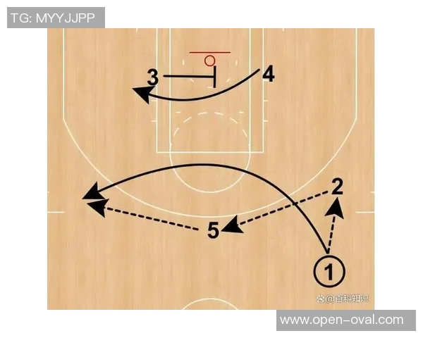 专业解析北京篮球队快攻战术的优势与实施策略 专业解析北京篮球队快攻战术的优势与实施策略