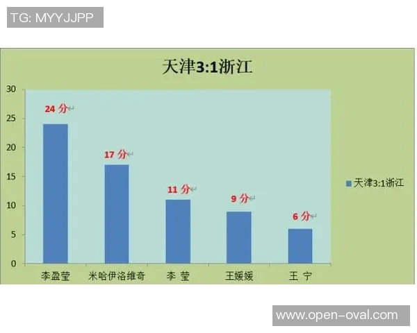 南京排球队实力对比深度解析与未来发展趋势展望 南京排球队实力对比深度解析与未来发展趋势展望
