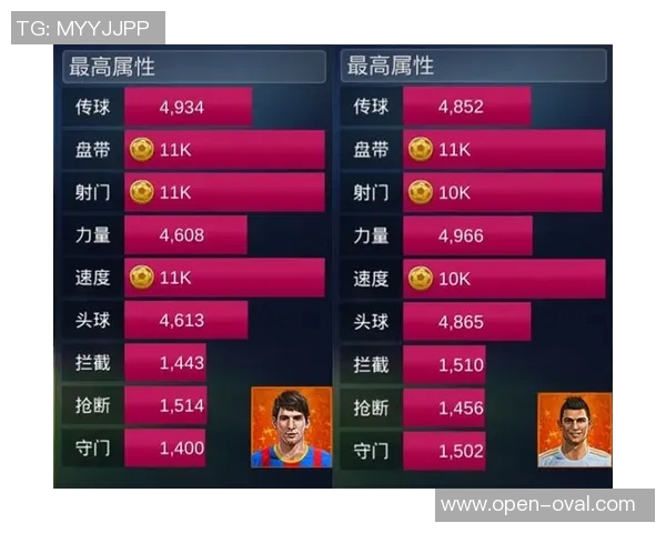 武汉足球队耐力创新高引领全国足球耐力排名新趋势