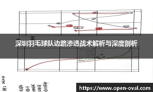 深圳羽毛球队边路渗透战术解析与深度剖析