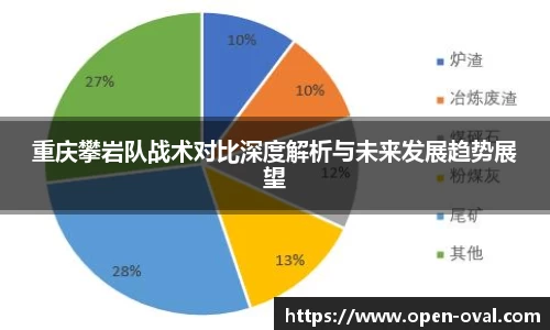 重庆攀岩队战术对比深度解析与未来发展趋势展望
