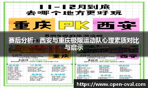 赛后分析：西安与重庆极限运动队心理素质对比与启示