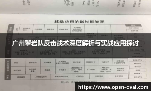 广州攀岩队反击战术深度解析与实战应用探讨